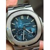 Улучшение цвета циферблата PPF Nautilus 5712