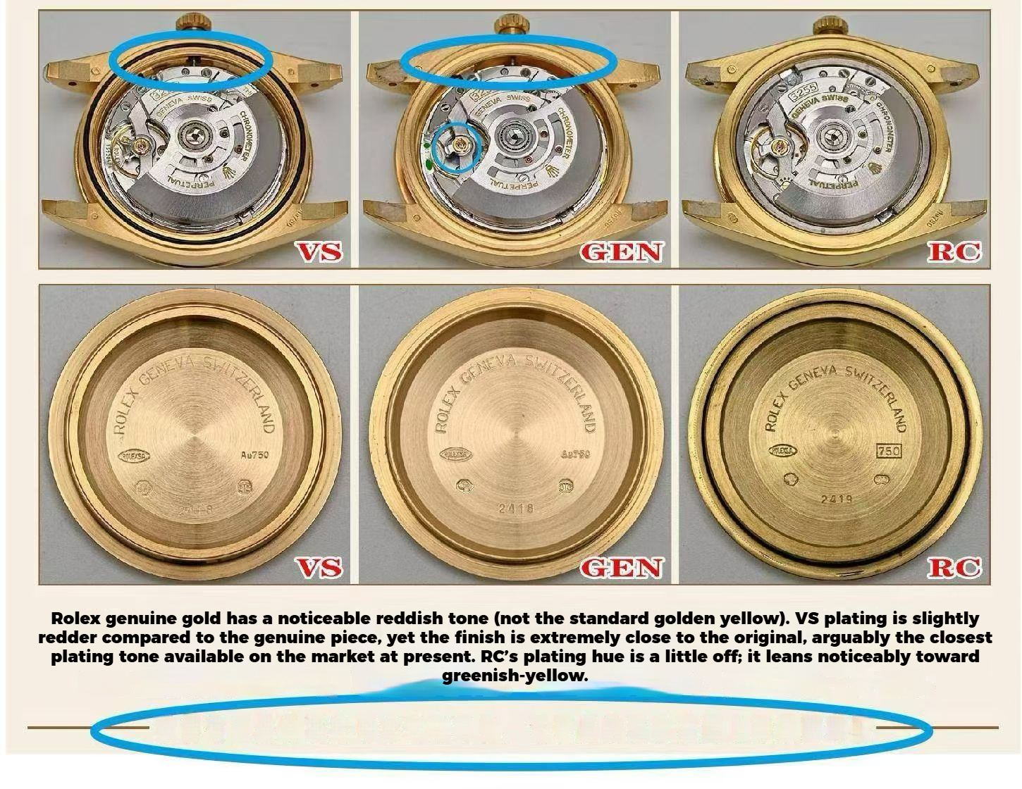 Сравнение механизмов Rolex Day-Date VSF, оригинала и RC