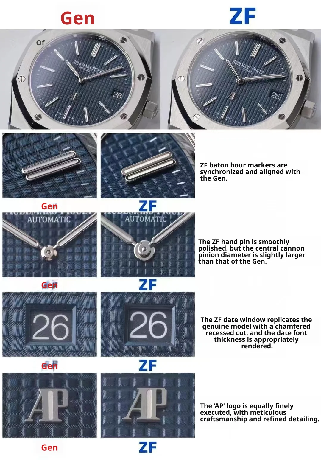Синий циферблат Royal Oak 15202 в сравнении