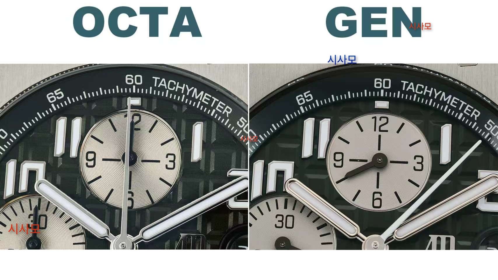 Циферблат Royal Oak Offshore 26238 в сравнении